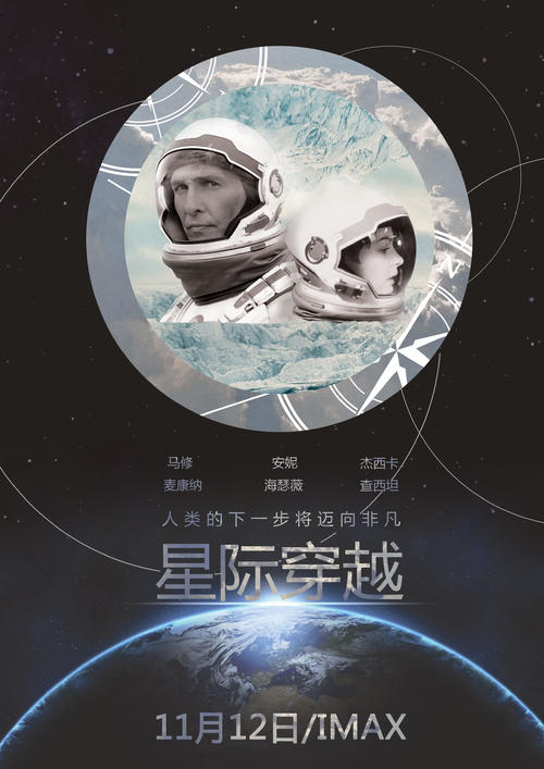 巴里音乐学院 Physics degree